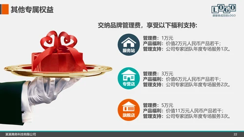 企业公司招商融资商业计划书PPT模板