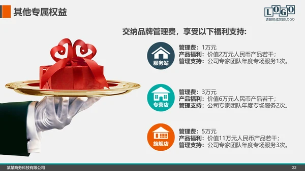企业公司招商融资商业计划书PPT模板