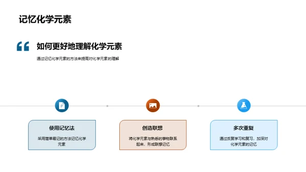 元素化学解析