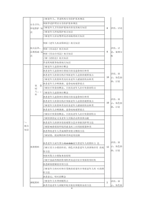 养老护理员培训教学大纲及教学计划初、中高、级、