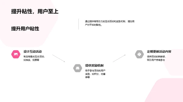 新媒体下的重阳节传播