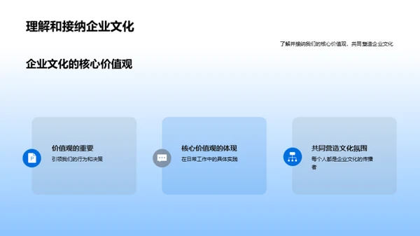 打造企业价值观