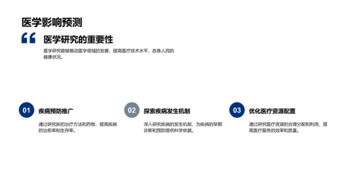 医学研究开题报告PPT模板