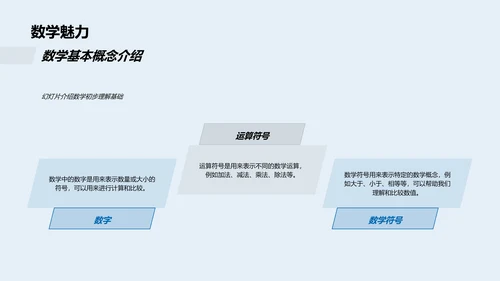 五年级数学教学讲座PPT模板