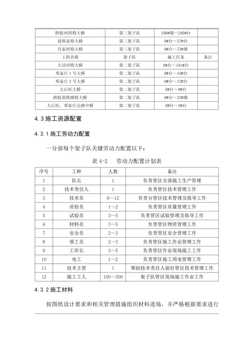 承插型盘扣式脚手架综合标准施工专业方案.docx