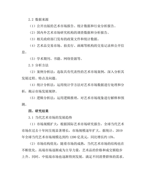 当代艺术市场的趋势与挑战