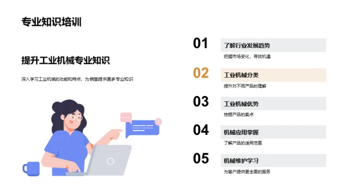 工业机械销售提升之道