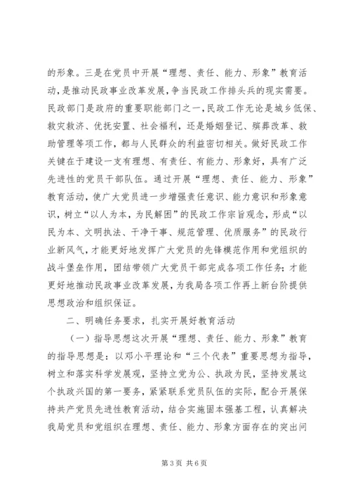 党员中开展“理想、责任、能力、形象”教育活.docx