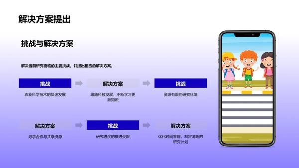 农业科学研究解析