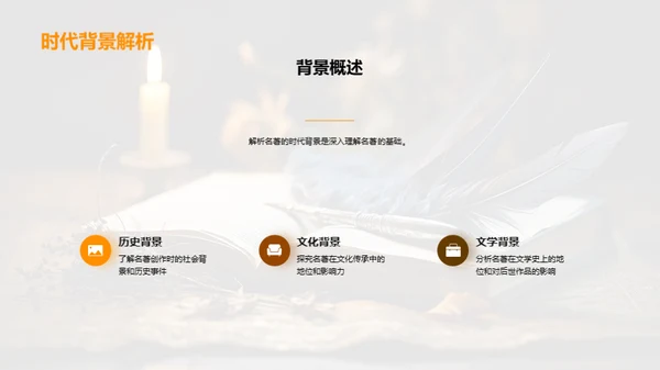 名著解读与应用