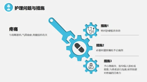 脊髓损伤术后护理查房通用PPT模板