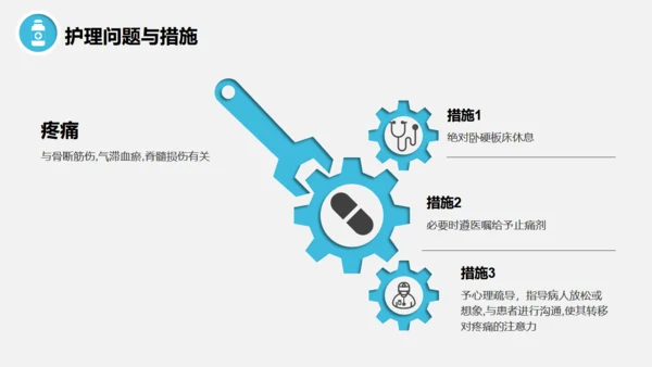 脊髓损伤术后护理查房通用PPT模板