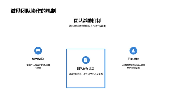 协作创造游戏传奇