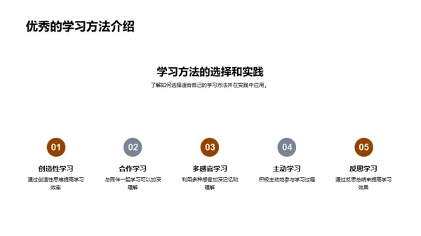 学习效率提升策略