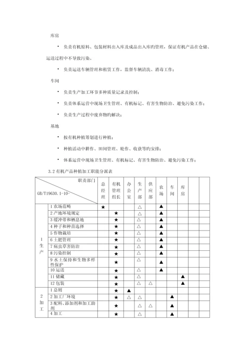 有机茶质量管理重点标准手册.docx