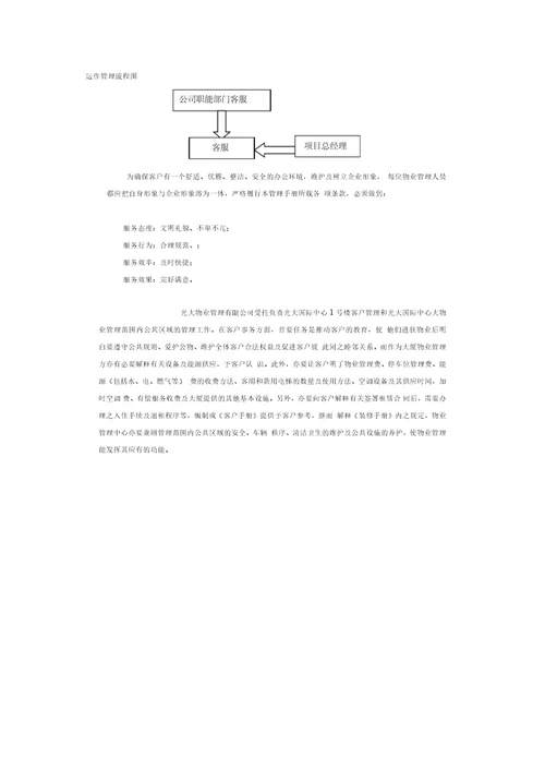 物业公司管理手册