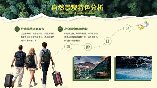 旅游剪纸风旅游分析PPT模板