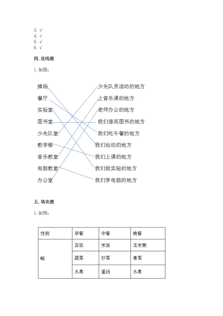 一年级上册道德与法治期末测试卷附答案【名师推荐】.docx