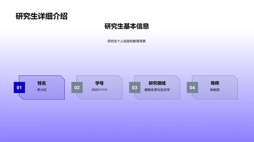 农业科学研究解析