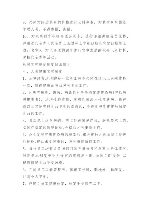 药房管理规章制度目录.docx