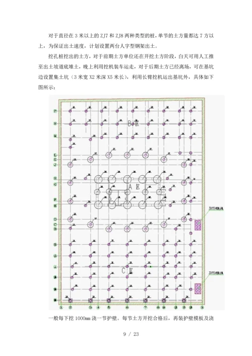 珠江新城地块人工挖孔桩施工方案.docx
