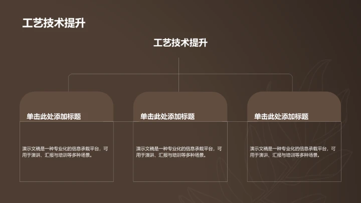 棕色商务风服装时尚通用