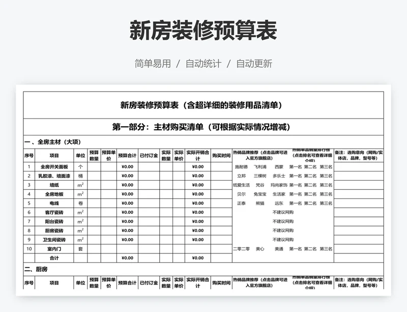 新房装修预算表