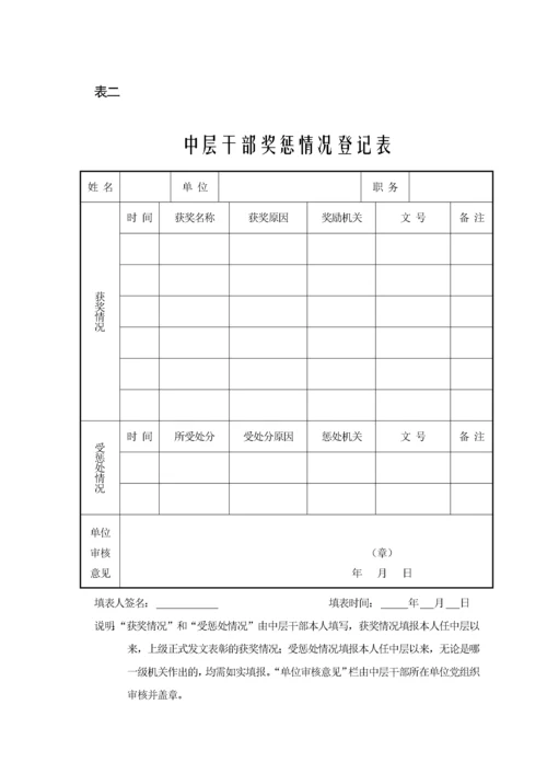 中层干部廉政档案登记表.docx