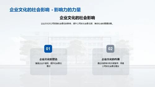 企业文化驱动社会责任