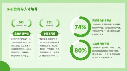 绿色创意风全民健身科学健身你我畅享健康