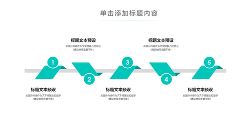 医生医疗护士年终总结工作汇报PPT模板