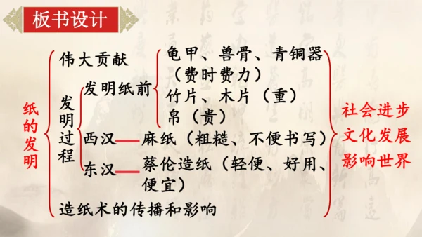 10《纸的发明》（课件）