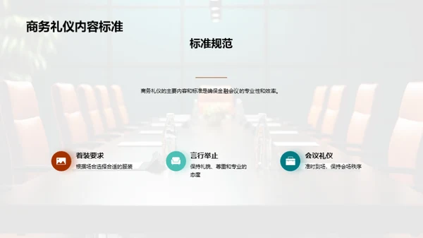 商务礼仪助力金融会议