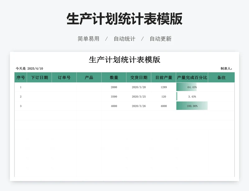 生产计划统计表模版