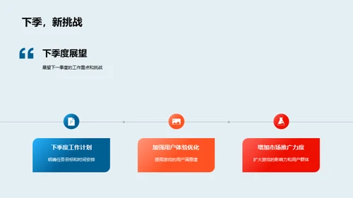 团队协作：游戏设计之旅