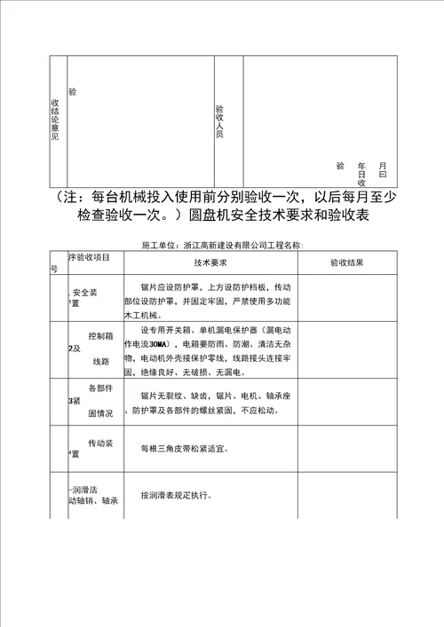 安全技术资料台帐12台帐