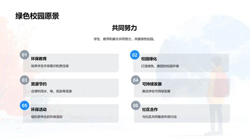环保教育讲座PPT模板