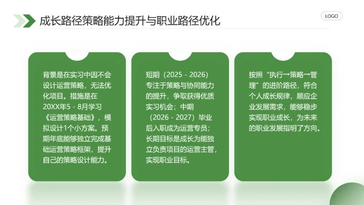 通用版大学生职业生涯发展展示职业生涯规划（运营方向）PPT