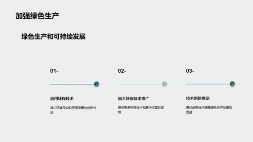 绿色革新：生物化纤之路