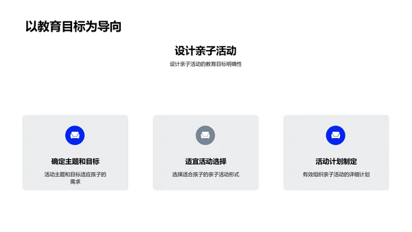 亲子教育活动策划实践PPT模板
