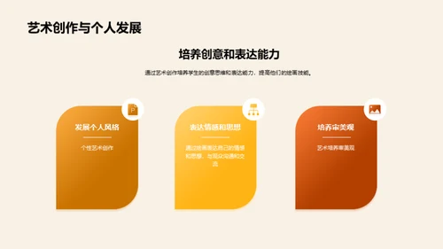 商务风教育培训教学课件PPT模板