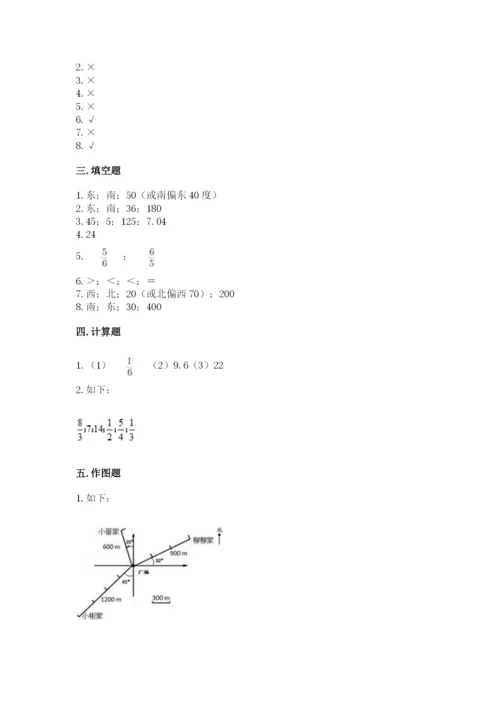 人教版六年级上册数学期中测试卷（各地真题）.docx