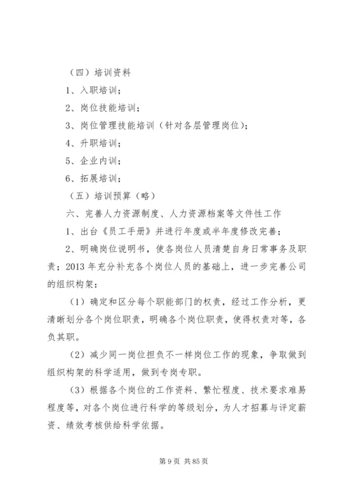 人力资源规划书优选10篇.docx