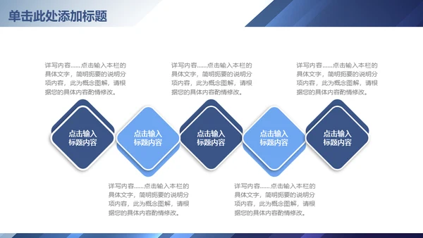 蓝色渐变立体质感商务通用PPT模板