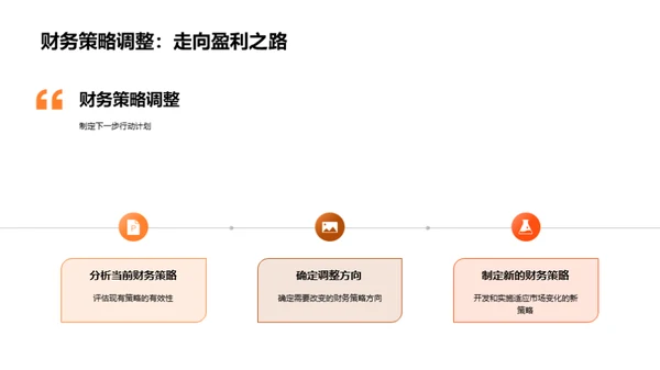 财务半年度审视