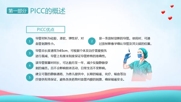 PICC置管护理护士护理PICC专题培训PPT课件护理查房