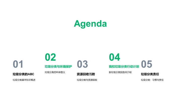 垃圾分类教育报告