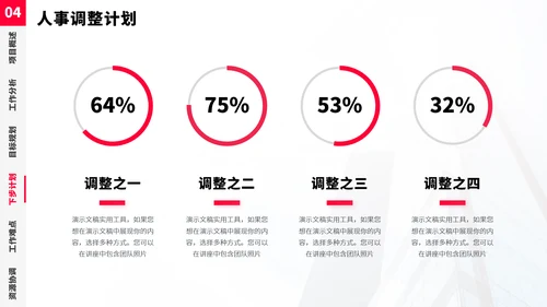 红色项目管理资源方案PPT模板