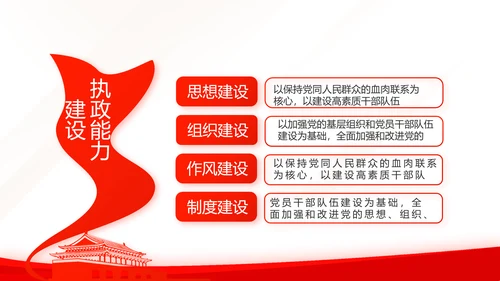 红色简约党建党支部总结学习教育PPT