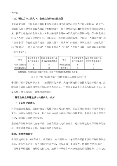 金融业品牌建设与传播研究报告.docx